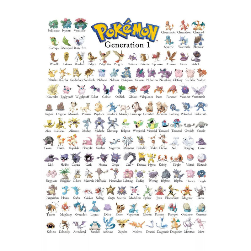 Pokemon First Generation Poster